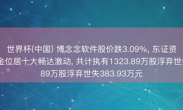 世界杯(中国) 博念念软件股价跌3.09%， 东证资管旗下2只基金位居十大畅达激动， 共计执有1323.89万股浮弃世失383.93万元